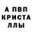 Дистиллят ТГК концентрат Not crying